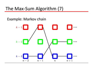 Pattern Recognition and Machine Learning : Graphical Models | PPTX