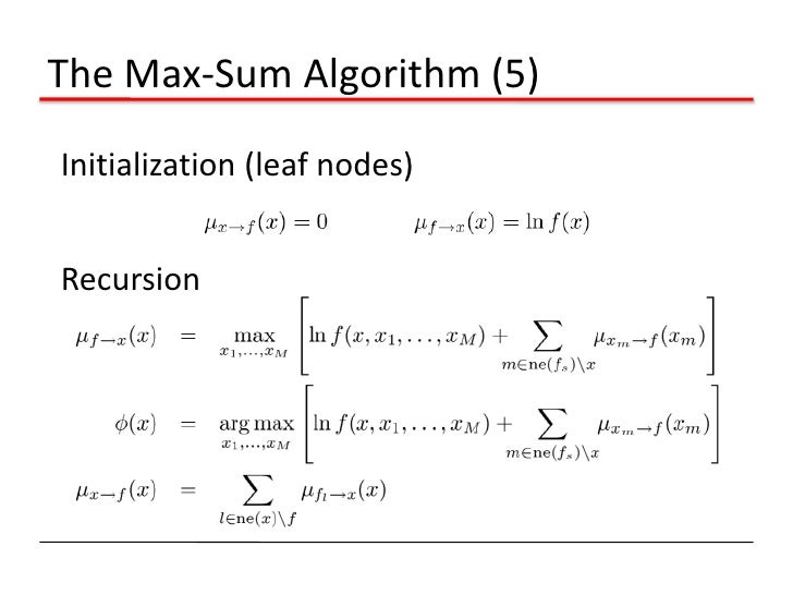 Pattern Recognition And Machine Learning Algorithms | pattern recognition and machine learning graphical models Pattern Recognition And Machine Learning Algorithms | pattern recognition and machine learning graphical models