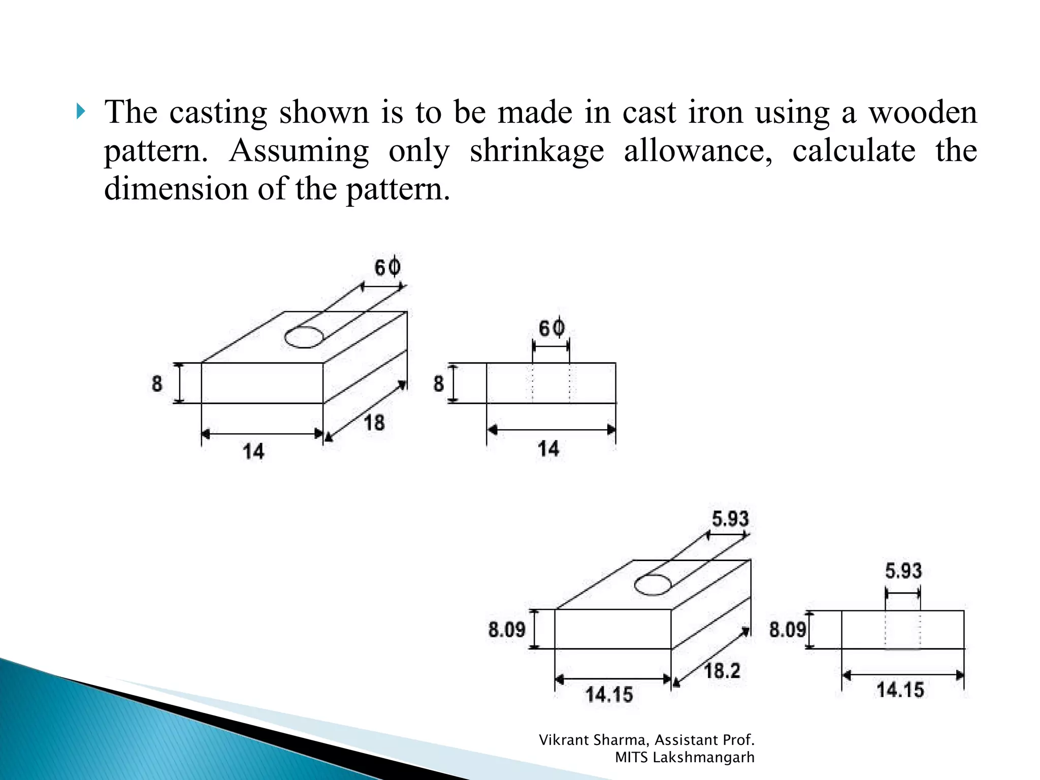 The casting shown is to be made in cast iron using a wooden pattern. Assuming only shrinkage allowance, calculate the dimension of the pattern. Vikrant Sharma, Assistant Prof. MITS Lakshmangarh 