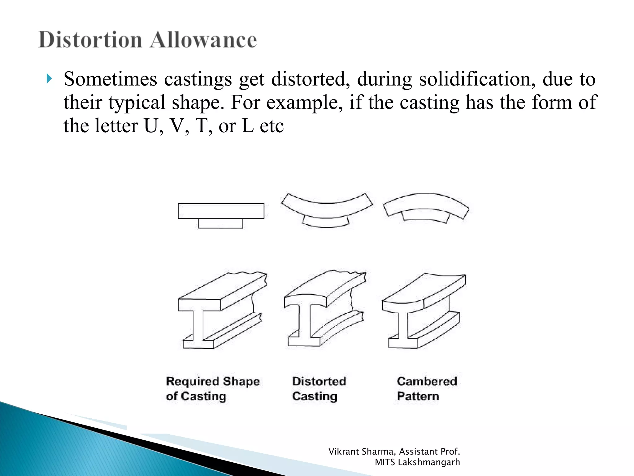 Sometimes castings get distorted, during solidification, due to their typical shape. For example, if the casting has the form of the letter U, V, T, or L etc Vikrant Sharma, Assistant Prof. MITS Lakshmangarh 