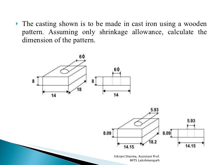 Calculation Of Pattern Allowances In Casting | pattern allowances Calculation Of Pattern Allowances In Casting | pattern allowances