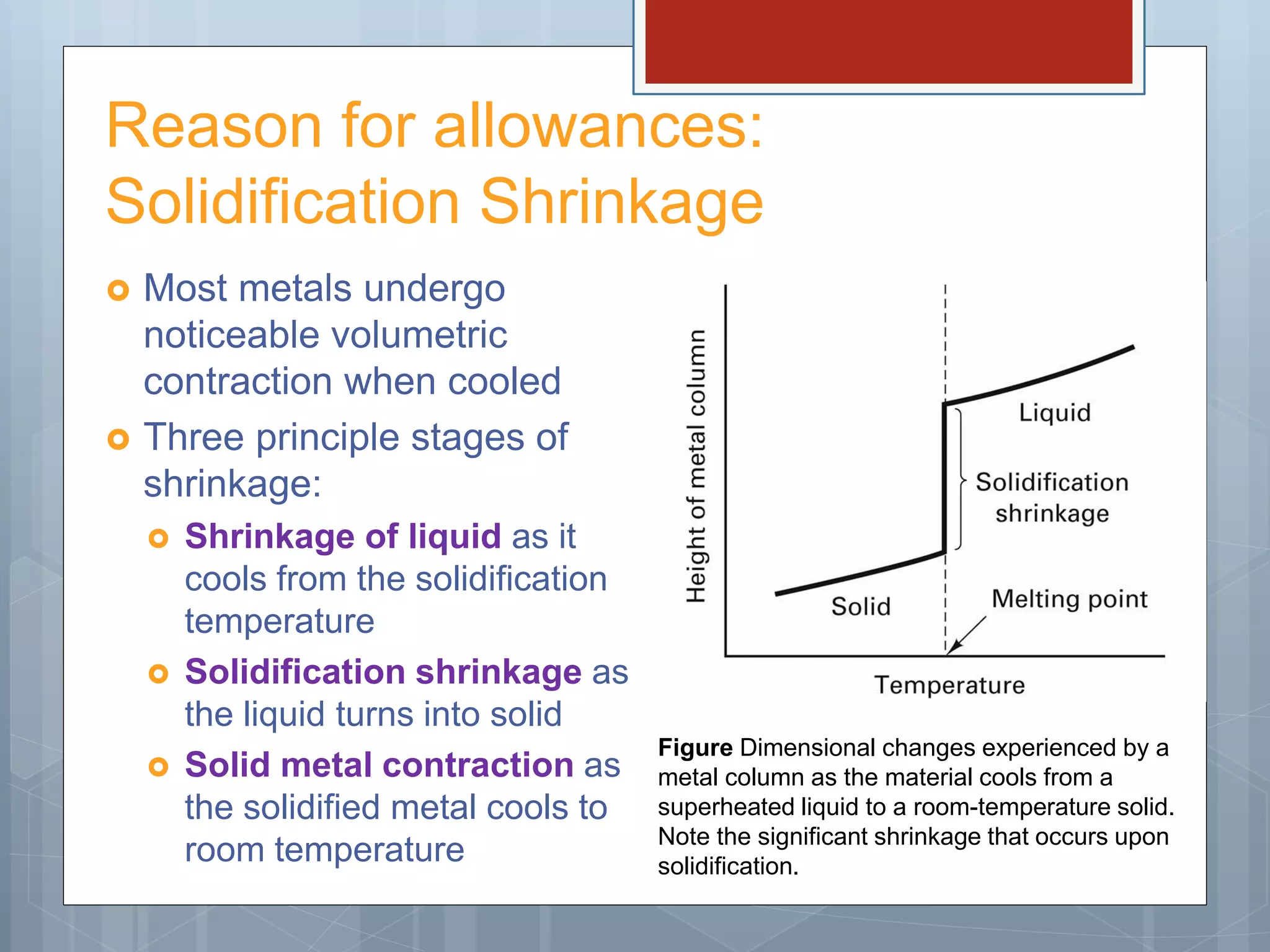 Reason for allowances:
Solidification Shrinkage
 Most metals undergo
noticeable volumetric
contraction when cooled
 Three principle stages of
shrinkage:
 Shrinkage of liquid as it
cools from the solidification
temperature
 Solidification shrinkage as
the liquid turns into solid
 Solid metal contraction as
the solidified metal cools to
room temperature
Figure Dimensional changes experienced by a
metal column as the material cools from a
superheated liquid to a room-temperature solid.
Note the significant shrinkage that occurs upon
solidification.
 