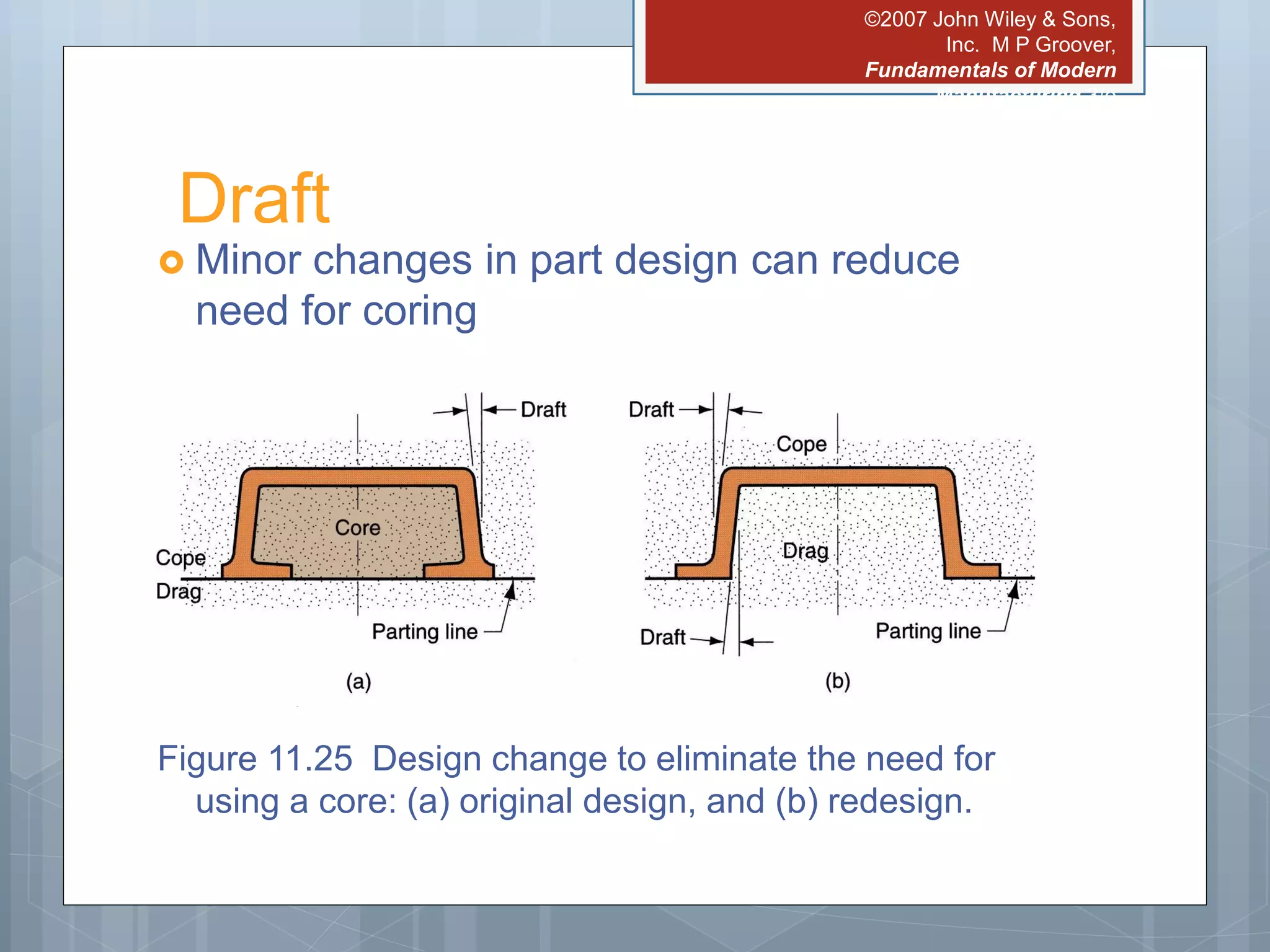 ©2007 John Wiley & Sons,
Inc. M P Groover,
Fundamentals of Modern
Manufacturing 3/e
Draft
 Minor changes in part design can reduce
need for coring
Figure 11.25 Design change to eliminate the need for
using a core: (a) original design, and (b) redesign.
 