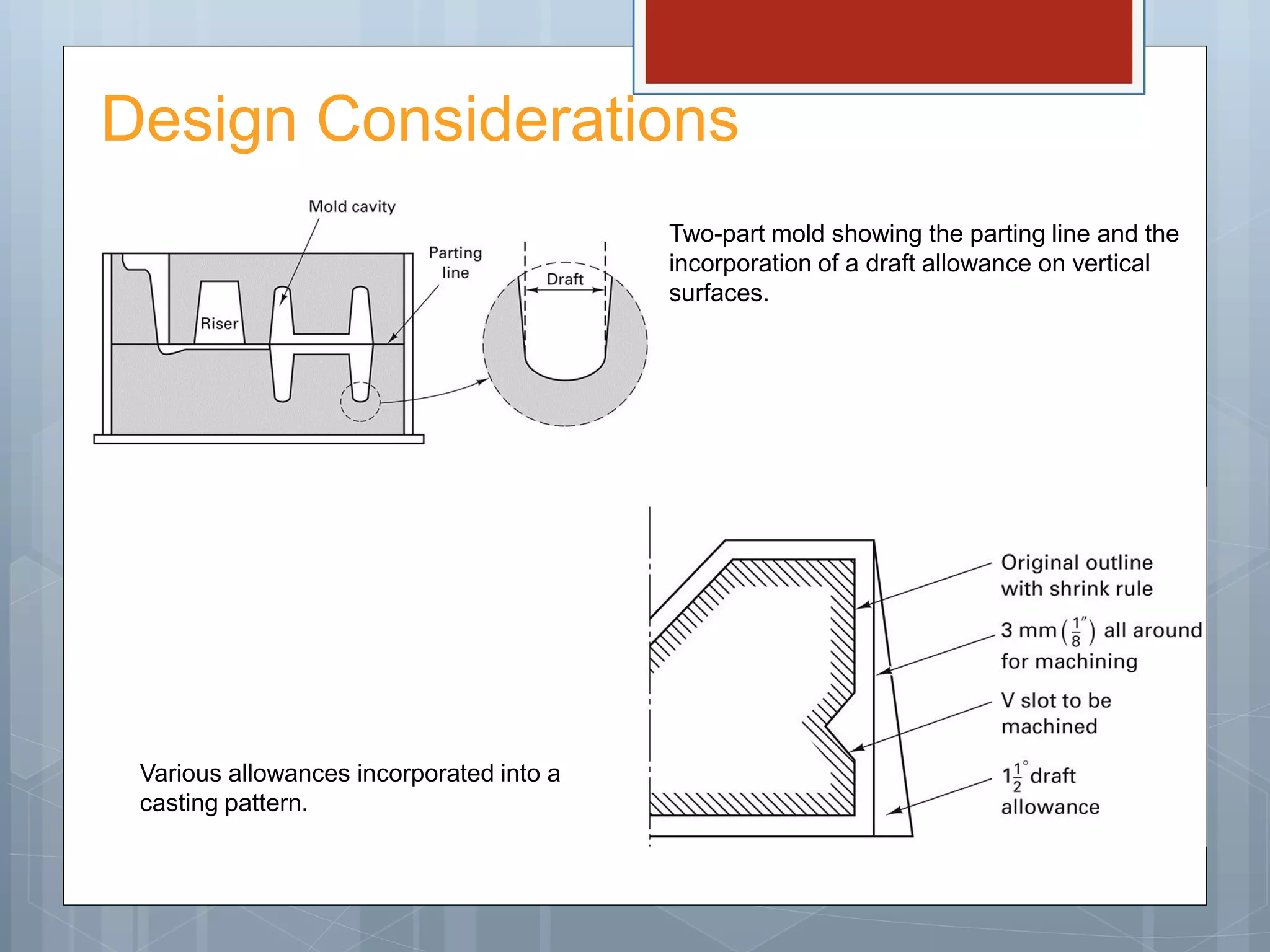 Design Considerations
Various allowances incorporated into a
casting pattern.
Two-part mold showing the parting line and the
incorporation of a draft allowance on vertical
surfaces.
 