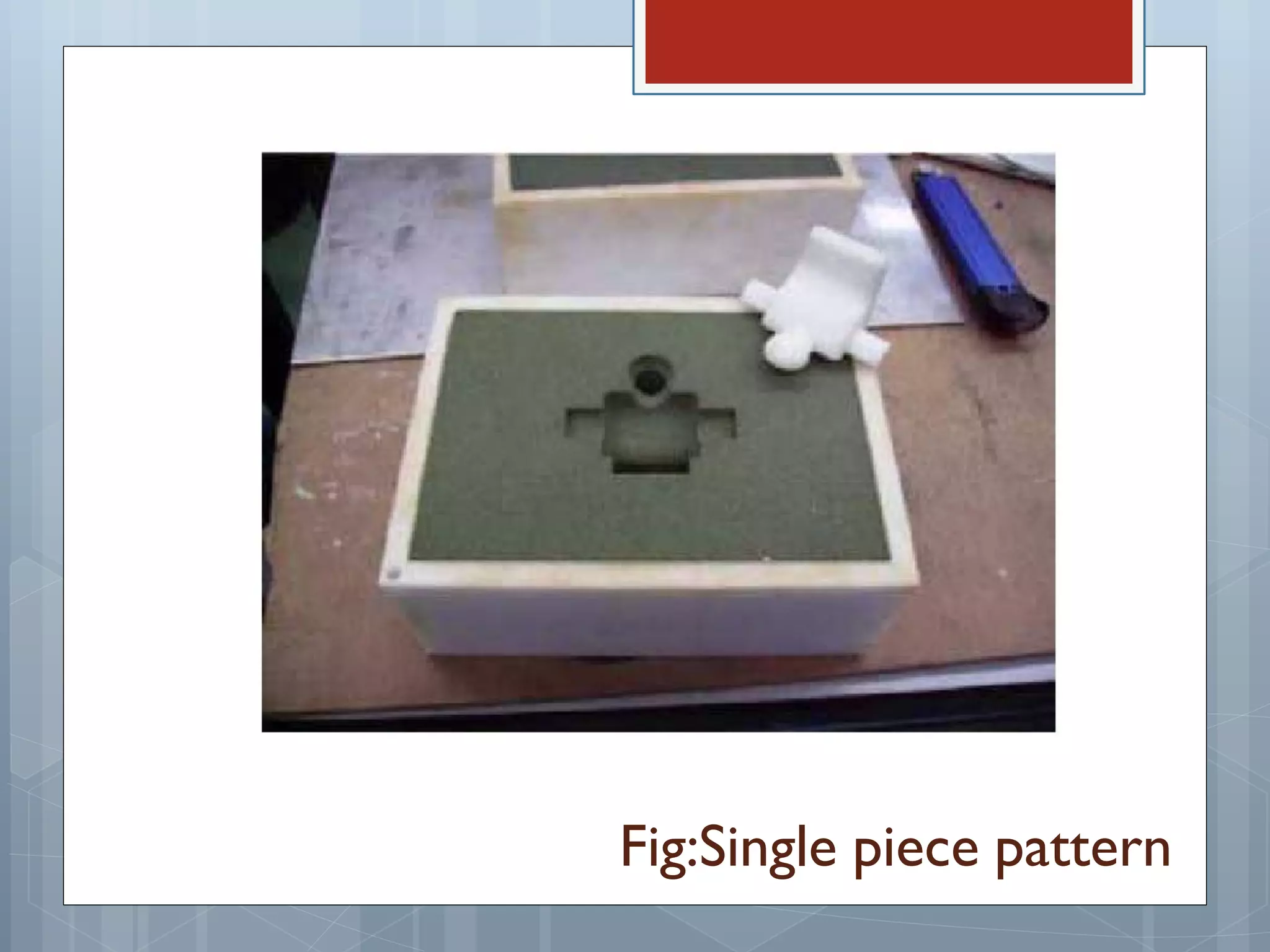 Fig:Single piece pattern
 