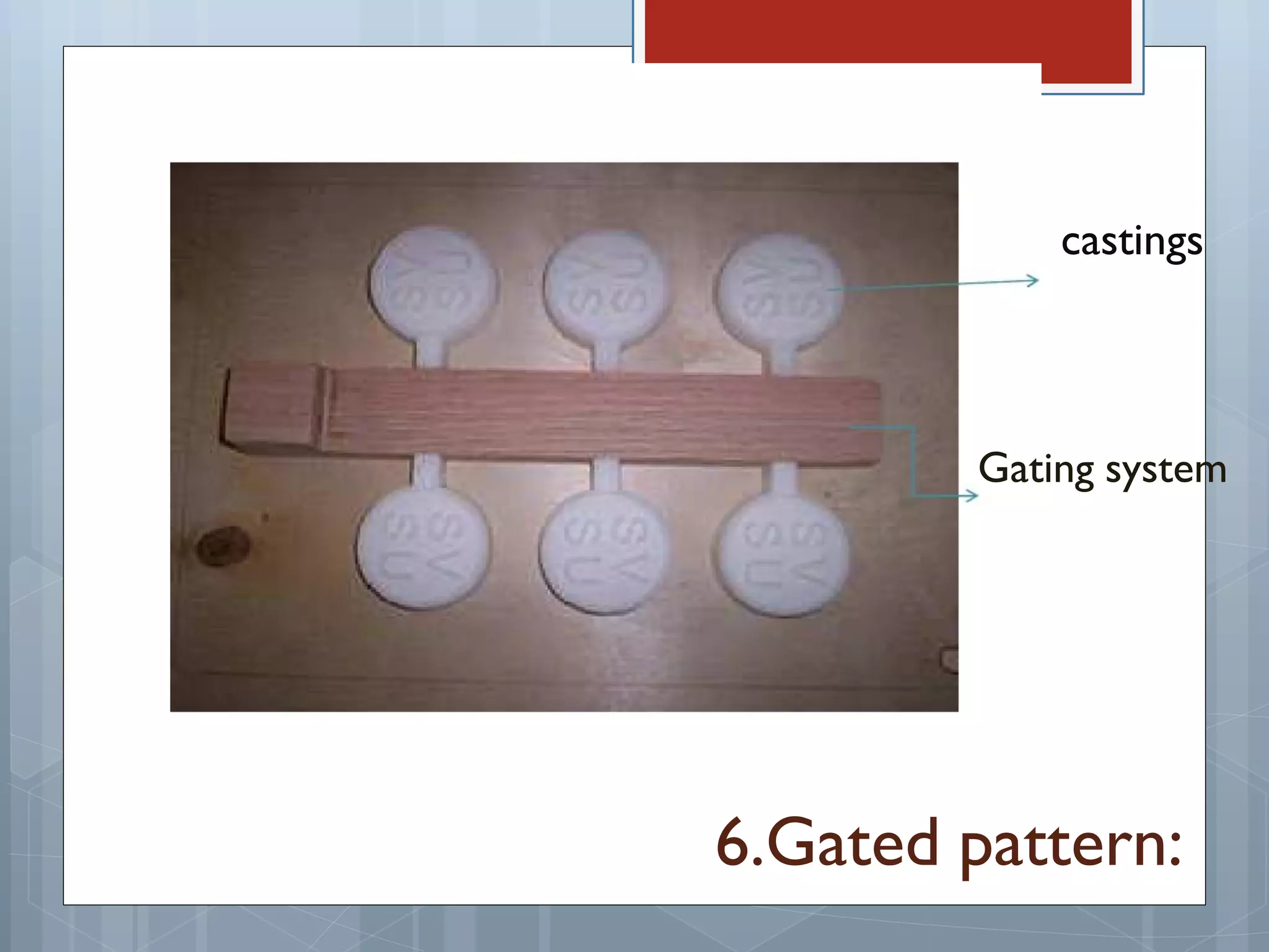 castings
Gating system
6.Gated pattern:
 