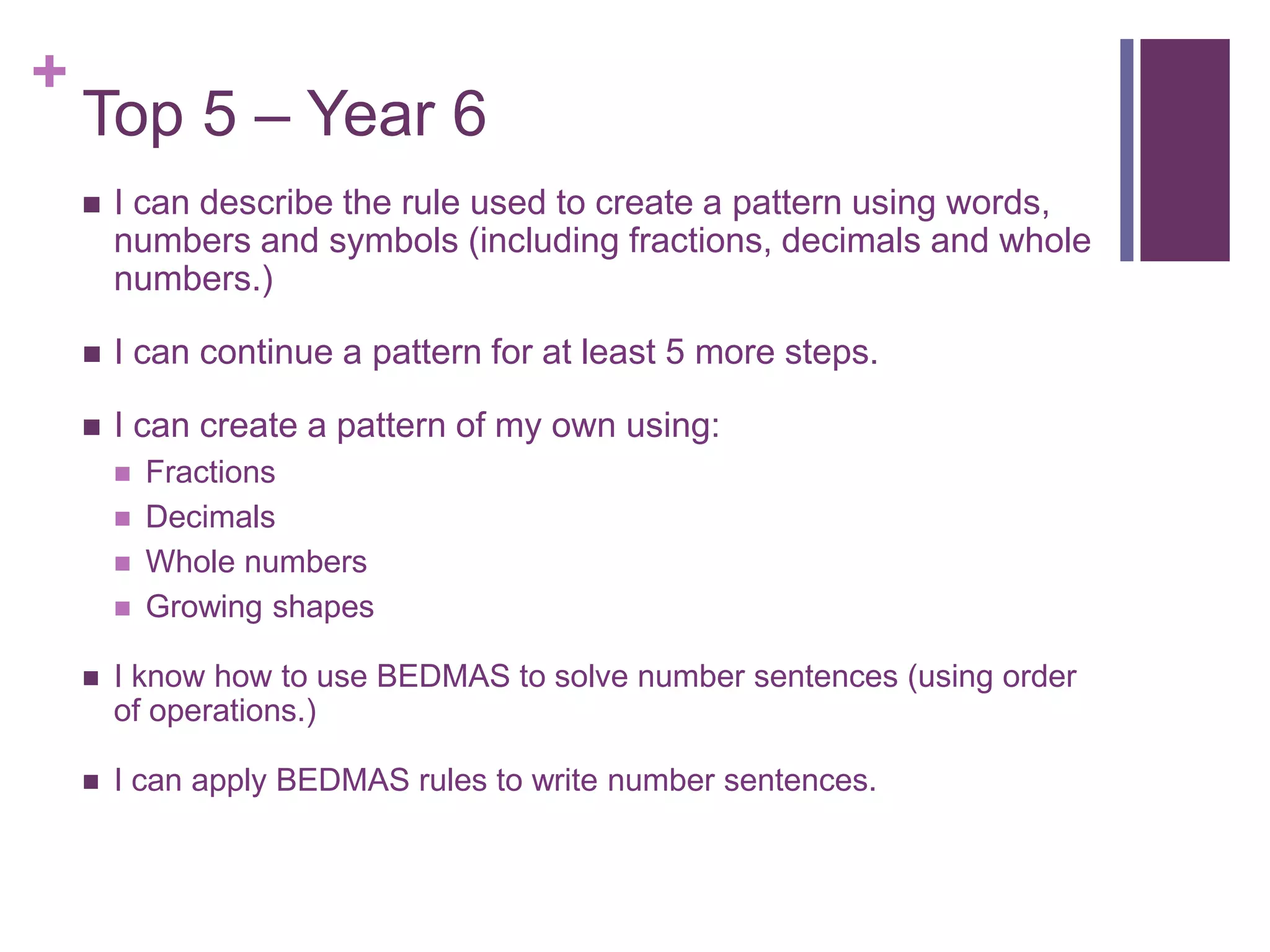 +
Top 5 – Year 6
I can describe the rule used to create a pattern using words,
numbers and symbols (including fractions, decimals and whole
numbers.)
I can continue a pattern for at least 5 more steps.
I can create a pattern of my own using:
Fractions
Decimals
Whole numbers
Growing shapes
I know how to use BEDMAS to solve number sentences (using order
of operations.)
I can apply BEDMAS rules to write number sentences.