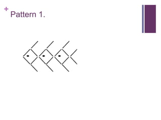 +
Pattern 1.