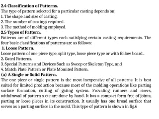 PATTERN AND MOULD MAKING MME FOR METAL CASTING 342.pptx