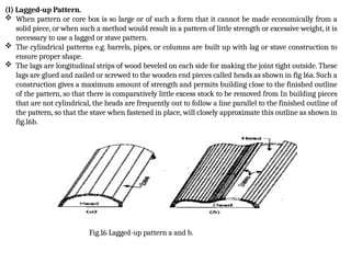 Lagging Patterns PATTERN AND MOULD MAKING MME FOR METAL CASTING 342.pptx