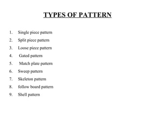 Pattern and their types | PPT