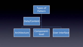 Pattern based design | PPT