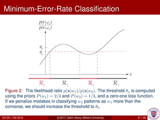Minimum-Error-Rate Classiﬁcation
Figure 2: The likelihood ratio p(x|w1)/p(x|w2). The threshold θa is computed
using the priors P(w1) = 2/3 and P(w2) = 1/3, and a zero-one loss function.
If we penalize mistakes in classifying w2 patterns as w1 more than the
converse, we should increase the threshold to θb.
CS 551, Fall 2018 c 2017, Selim Aksoy (Bilkent University) 21 / 46
 