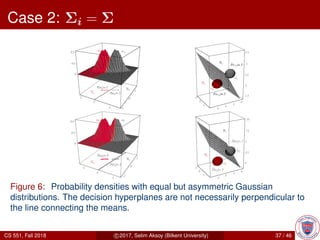 Case 2: Σi = Σ
Figure 6: Probability densities with equal but asymmetric Gaussian
distributions. The decision hyperplanes are not necessarily perpendicular to
the line connecting the means.
CS 551, Fall 2018 c 2017, Selim Aksoy (Bilkent University) 37 / 46
 