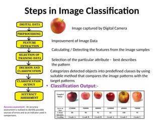 pattern classification in image processing.pptx