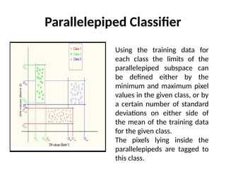 Parallelepiped Classifier
Using the training data for
each class the limits of the
parallelepiped subspace can
be defined either by the
minimum and maximum pixel
values in the given class, or by
a certain number of standard
deviations on either side of
the mean of the training data
for the given class.
The pixels lying inside the
parallelepipeds are tagged to
this class.
 