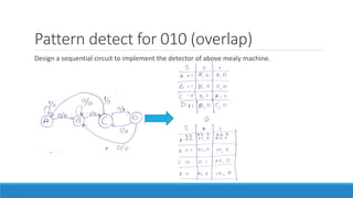 Pattern Detected Pattern detection in mealy machine | PDF