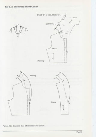 Pattern drafting for dressmaking pamela c. stringer | PDF