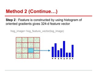 Method 2 (Continue…)
Step 2 : Feature is constructed by using histogram of
oriented gradients gives 324-d feature vector
hog_image= hog_feature_vector(log_image)
 