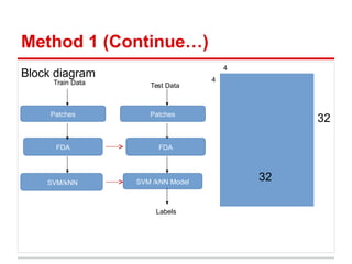 Method 1 (Continue…)
Block diagram 4
4
32
32
FDA
Patches
SVM/kNN
Patches
FDA
SVM /kNN Model
Labels
Train Data Test Data
 