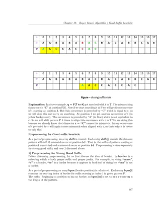 Chapter 28. Boyer Moore Algorithm | Good Suffix heuristic
Explanation: In above example, q = P[7 to 8] got matched with t in T. The mismatching
character c is “C” at position P[6]. Now if we start searching t in P we will get first occurrence
of t starting at position 4. But this occurrence is preceded by “C” which is equal to c, so
we will skip this and carry on searching. At position 1 we got another occurrence of t (in
yellow background). This occurrence is preceded by “A” (in blue) which is not equivalent to
c. So we will shift pattern P 6 times to align this occurrence with t in T.We are doing this
because we already know that character c = “C” causes the mismatch. So any occurrence
of t preceded by c will again causes mismatch when aligned with t, so thats why it is better
to skip this.
Preprocessing for Good suffix heuristic
As a part of preprocessing, an array shift is created. Each entry shift[i] contain the distance
pattern will shift if mismatch occur at position i-1. That is, the suffix of pattern starting at
position i is matched and a mismatch occur at position i-1. Preprocessing is done separately
for strong good suffix and case 2 discussed above.
1) Preprocessing for Strong Good Suffix
Before discussing preprocessing, let us first discuss the idea of border. A border is a
substring which is both proper suffix and proper prefix. For example, in string “ccacc”,
“c” is a border, “cc” is a border because it appears in both end of string but “cca” is not
a border.
As a part of preprocessing an array bpos (border position) is calculated. Each entry bpos[i]
contains the starting index of border for suffix starting at index i in given pattern P.
The suffix � beginning at position m has no border, so bpos[m] is set to m+1 where m is
the length of the pattern.
147
 