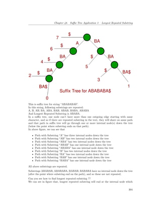 Chapter 48. Suffix Tree Application 3 – Longest Repeated Substring
This is suffix tree for string “ABABABA$”.
In this string, following substrings are repeated:
A, B, AB, BA, ABA, BAB, ABAB, BABA, ABABA
And Longest Repeated Substring is ABABA.
In a suffix tree, one node can’t have more than one outgoing edge starting with same
character, and so if there are repeated substring in the text, they will share on same path
and that path in suffix tree will go through one or more internal node(s) down the tree
(below the point where substring ends on that path).
In above figure, we can see that
• Path with Substring “A” has three internal nodes down the tree
• Path with Substring “AB” has two internal nodes down the tree
• Path with Substring “ABA” has two internal nodes down the tree
• Path with Substring “ABAB” has one internal node down the tree
• Path with Substring “ABABA” has one internal node down the tree
• Path with Substring “B” has two internal nodes down the tree
• Path with Substring “BA” has two internal nodes down the tree
• Path with Substring “BAB” has one internal node down the tree
• Path with Substring “BABA” has one internal node down the tree
All above substrings are repeated.
Substrings ABABAB, ABABABA, BABAB, BABABA have no internal node down the tree
(after the point where substring end on the path), and so these are not repeated.
Can you see how to find longest repeated substring ??
We can see in figure that, longest repeated substring will end at the internal node which
304
 
