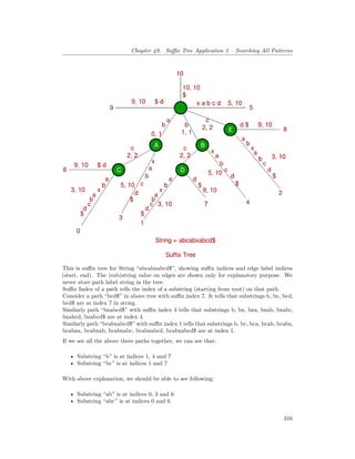 Chapter 49. Suffix Tree Application 2 – Searching All Patterns
This is suffix tree for String “abcabxabcd$”, showing suffix indices and edge label indices
(start, end). The (sub)string value on edges are shown only for explanatory purpose. We
never store path label string in the tree.
Suffix Index of a path tells the index of a substring (starting from root) on that path.
Consider a path “bcd$” in above tree with suffix index 7. It tells that substrings b, bc, bcd,
bcd$ are at index 7 in string.
Similarly path “bxabcd$” with suffix index 4 tells that substrings b, bx, bxa, bxab, bxabc,
bxabcd, bxabcd$ are at index 4.
Similarly path “bcabxabcd$” with suffix index 1 tells that substrings b, bc, bca, bcab, bcabx,
bcabxa, bcabxab, bcabxabc, bcabxabcd, bcabxabcd$ are at index 1.
If we see all the above three paths together, we can see that:
• Substring “b” is at indices 1, 4 and 7
• Substring “bc” is at indices 1 and 7
With above explanation, we should be able to see following:
• Substring “ab” is at indices 0, 3 and 6
• Substring “abc” is at indices 0 and 6
316
 