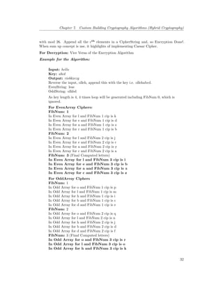 Chapter 7. Custom Building Cryptography Algorithms (Hybrid Cryptography)
with mod 26. Append all the cth
elements in a CipherString and, so Encryption Done!.
When sum up concept is use, it highlights of implementing Caesar Cipher.
For Decryption: Vice Versa of the Encryption Algorithm
Example for the Algorithm:
Input: hello
Key: abcd
Output: riobkxezg
Reverse the input, olleh, append this with the key i.e. ollehabcd.
EvenString: leac
OddString: olhbd
As key length is 4, 4 times loop will be generated including FibNum 0, which is
ignored.
For EvenArray Ciphers:
FibNum: 1
In Even Array for l and FibNum 1 cip is k
In Even Array for e and FibNum 1 cip is d
In Even Array for a and FibNum 1 cip is z
In Even Array for c and FibNum 1 cip is b
FibNum: 2
In Even Array for l and FibNum 2 cip is j
In Even Array for e and FibNum 2 cip is c
In Even Array for a and FibNum 2 cip is y
In Even Array for c and FibNum 2 cip is a
FibNum: 3 (Final Computed letters)
In Even Array for l and FibNum 3 cip is i
In Even Array for e and FibNum 3 cip is b
In Even Array for a and FibNum 3 cip is x
In Even Array for c and FibNum 3 cip is z
For OddArray Ciphers
FibNum: 1
In Odd Array for o and FibNum 1 cip is p
In Odd Array for l and FibNum 1 cip is m
In Odd Array for h and FibNum 1 cip is i
In Odd Array for b and FibNum 1 cip is c
In Odd Array for d and FibNum 1 cip is e
FibNum: 2
In Odd Array for o and FibNum 2 cip is q
In Odd Array for l and FibNum 2 cip is n
In Odd Array for h and FibNum 2 cip is j
In Odd Array for b and FibNum 2 cip is d
In Odd Array for d and FibNum 2 cip is f
FibNum: 3 (Final Computed letters)
In Odd Array for o and FibNum 3 cip is r
In Odd Array for l and FibNum 3 cip is o
In Odd Array for h and FibNum 3 cip is k
32
 