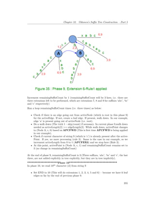 Chapter 52. Ukkonen’s Suffix Tree Construction – Part 5
Increment remainingSuffixCount by 1 (remainingSuffixCount will be 3 here, i.e. there are
three extensions left to be performed, which are extensions 7, 8 and 9 for suffixes ‘abc’, ‘bc’
and ‘c’ respectively)
Run a loop remainingSuffixCount times (i.e. three times) as below:
• Check if there is an edge going out from activeNode (which is root in this phase 9)
for the activeEdge. If not, create a leaf edge. If present, walk down. In our example,
edge ‘a’ is present going out of activeNode (i.e. root).
• Do a walk down (The trick 1 – skip/count) if necessary. In current phase 9,walk down
needed as activeLength(2) >= edgeLength(2). While walk down, activePoint changes
to (Node A, c, 0) based on APCFWD (This is first time APCFWD is being applied
in our example).
• Check if current character of string S (which is ‘c’) is already present after the active-
Point. If yes, no more processing (rule 3). Same is the case in our example, so we
increment activeLength from 0 to 1 (APCFER3) and we stop here (Rule 3).
• At this point, activePoint is (Node A, c, 1) and remainingSuffixCount remains set to
3 (no change in remainingSuffixCount)
At the end of phase 9, remainingSuffixCount is 3 (Three suffixes, ‘abc’, ‘bc’ and ‘c’, the last
three, are not added explicitly in tree explicitly, but they are in tree implicitly).
*********************Phase 10*********************************
In phase 10, we read 10th
character (d) from string S
• Set END to 10 (This will do extensions 1, 2, 3, 4, 5 and 6) – because we have 6 leaf
edges so far by the end of previous phase 9.
355
 