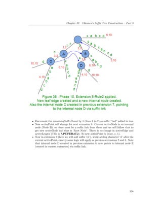 Chapter 52. Ukkonen’s Suffix Tree Construction – Part 5
• Decrement the remainingSuffixCount by 1 (from 3 to 2) as suffix “bcd” added in tree.
• Now activePoint will change for next extension 9. Current activeNode is an internal
node (Node B), so there must be a suffix link from there and we will follow that to
get new activeNode and that is ‘Root Node’. There is no change in activeEdge and
activeLength (This is APCFER2C2). So new activePoint is (root, c, 1).
• Now in extension 9 (here we will add suffix ‘cd’), while adding character ‘d’ after the
current activePoint, exactly same logic will apply as previous extensions 7 and 8. Note
that internal node D created in previous extension 8, now points to internal node E
(created in current extension) via suffix link.
358
 