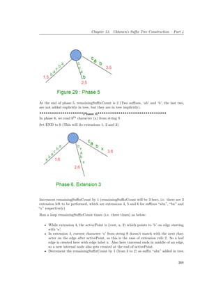 Chapter 53. Ukkonen’s Suffix Tree Construction – Part 4
At the end of phase 5, remainingSuffixCount is 2 (Two suffixes, ‘ab’ and ‘b’, the last two,
are not added explicitly in tree, but they are in tree implicitly).
*********************Phase 6*********************************
In phase 6, we read 6th
character (x) from string S
Set END to 6 (This will do extensions 1, 2 and 3)
Increment remainingSuffixCount by 1 (remainingSuffixCount will be 3 here, i.e. there are 3
extension left to be performed, which are extensions 4, 5 and 6 for suffixes “abx”, “bx” and
“x” respectively)
Run a loop remainingSuffixCount times (i.e. three times) as below:
• While extension 4, the activePoint is (root, a, 2) which points to ‘b’ on edge starting
with ‘a’.
• In extension 4, current character ‘x’ from string S doesn’t match with the next char-
acter on the edge after activePoint, so this is the case of extension rule 2. So a leaf
edge is created here with edge label x. Also here traversal ends in middle of an edge,
so a new internal node also gets created at the end of activePoint.
• Decrement the remainingSuffixCount by 1 (from 3 to 2) as suffix “abx” added in tree.
368
 
