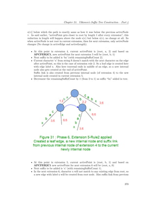 Chapter 53. Ukkonen’s Suffix Tree Construction – Part 4
s(v)] below which the path is exactly same as how it was below the previous activeNode
v. As said earlier, “activePoint gets closer to root by length 1 after every extension”, this
reduction in length will happen above the node s(v) but below s(v), no change at all. So
when activeNode is not root in current extension, then for next extension, only activeNode
changes (No change in activeEdge and activeLength).
• At this point in extension 4, current activePoint is (root, a, 2) and based on
APCFER2C1, new activePoint for next extension 5 will be (root, b, 1)
• Next suffix to be added is ‘bx’ (with remainingSuffixCount 2).
• Current character ‘x’ from string S doesn’t match with the next character on the edge
after activePoint, so this is the case of extension rule 2. So a leaf edge is created here
with edge label x. Also here traversal ends in middle of an edge, so a new internal
node also gets created at the end of activePoint.
Suffix link is also created from previous internal node (of extension 4) to the new
internal node created in current extension 5.
• Decrement the remainingSuffixCount by 1 (from 2 to 1) as suffix “bx” added in tree.
• At this point in extension 5, current activePoint is (root, b, 1) and based on
APCFER2C1 new activePoint for next extension 6 will be (root, x, 0)
• Next suffix to be added is ‘x’ (with remainingSuffixCount 1).
• In the next extension 6, character x will not match to any existing edge from root, so
a new edge with label x will be created from root node. Also suffix link from previous
370
 