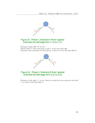 Chapter 54. Ukkonen’s Suffix Tree Construction – Part 3
Extension 2 adds suffix “bc” in tree.
Path for label ‘b’ ends at leaf edge, so add ‘c’ at the end of this edge.
Extension 2 just increments the end index by 1 (from 2 to 3) on this edge (Rule 1).
Extension 3 adds suffix “c” in tree. There is no path from root, going out with label
‘c’, so creates a leaf edge (Rule 2).
376
 