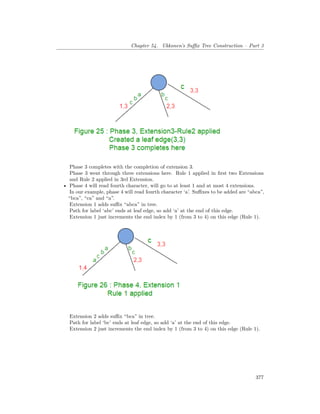 Chapter 54. Ukkonen’s Suffix Tree Construction – Part 3
Phase 3 completes with the completion of extension 3.
Phase 3 went through three extensions here. Rule 1 applied in first two Extensions
and Rule 2 applied in 3rd Extension.
• Phase 4 will read fourth character, will go to at least 1 and at most 4 extensions.
In our example, phase 4 will read fourth character ‘a’. Suffixes to be added are “abca”,
“bca”, “ca” and “a”.
Extension 1 adds suffix “abca” in tree.
Path for label ‘abc’ ends at leaf edge, so add ‘a’ at the end of this edge.
Extension 1 just increments the end index by 1 (from 3 to 4) on this edge (Rule 1).
Extension 2 adds suffix “bca” in tree.
Path for label ‘bc’ ends at leaf edge, so add ‘a’ at the end of this edge.
Extension 2 just increments the end index by 1 (from 3 to 4) on this edge (Rule 1).
377
 