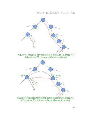 Chapter 55. Ukkonen’s Suffix Tree Construction – Part 2
385
 