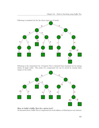 Chapter 62. Pattern Searching using Suffix Tree
Following is standard trie for the above input set of words.
Following is the compressed trie. Compress Trie is obtained from standard trie by joining
chains of single nodes. The nodes of a compressed trie can be stored by storing index
ranges at the nodes.
How to build a Suffix Tree for a given text?
As discussed above, Suffix Tree is compressed trie of all suffixes, so following are very abstract
434
 