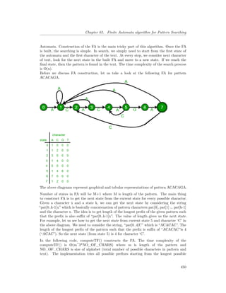 Chapter 65. Finite Automata algorithm for Pattern Searching
Automata. Construction of the FA is the main tricky part of this algorithm. Once the FA
is built, the searching is simple. In search, we simply need to start from the first state of
the automata and the first character of the text. At every step, we consider next character
of text, look for the next state in the built FA and move to a new state. If we reach the
final state, then the pattern is found in the text. The time complexity of the search process
is O(n).
Before we discuss FA construction, let us take a look at the following FA for pattern
ACACAGA.
The above diagrams represent graphical and tabular representations of pattern ACACAGA.
Number of states in FA will be M+1 where M is length of the pattern. The main thing
to construct FA is to get the next state from the current state for every possible character.
Given a character x and a state k, we can get the next state by considering the string
“pat[0..k-1]x” which is basically concatenation of pattern characters pat[0], pat[1] … pat[k-1]
and the character x. The idea is to get length of the longest prefix of the given pattern such
that the prefix is also suffix of “pat[0..k-1]x”. The value of length gives us the next state.
For example, let us see how to get the next state from current state 5 and character ‘C’ in
the above diagram. We need to consider the string, “pat[0..4]C” which is “ACACAC”. The
length of the longest prefix of the pattern such that the prefix is suffix of “ACACAC”is 4
(“ACAC”). So the next state (from state 5) is 4 for character ‘C’.
In the following code, computeTF() constructs the FA. The time complexity of the
computeTF() is O(m^3*NO_OF_CHARS) where m is length of the pattern and
NO_OF_CHARS is size of alphabet (total number of possible characters in pattern and
text). The implementation tries all possible prefixes starting from the longest possible
450
 