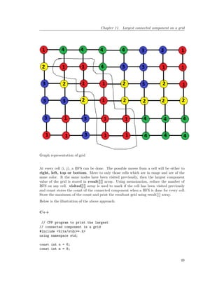 Chapter 11. Largest connected component on a grid
Graph representation of grid
.
At every cell (i, j), a BFS can be done. The possible moves from a cell will be either to
right, left, top or bottom. Move to only those cells which are in range and are of the
same color. It the same nodes have been visited previously, then the largest component
value of the grid is stored in result[][] array. Using memoization, reduce the number of
BFS on any cell. visited[][] array is used to mark if the cell has been visited previously
and count stores the count of the connected component when a BFS is done for every cell.
Store the maximum of the count and print the resultant grid using result[][] array.
Below is the illustration of the above approach:
C++
// CPP program to print the largest
// connected component in a grid
#include <bits/stdc++.h>
using namespace std;
const int n = 6;
const int m = 8;
49
 