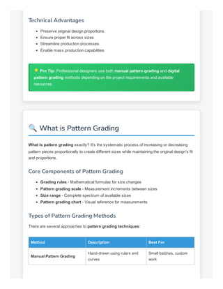 Pattern Grading Calculator: Scale Your Sewing Patterns with Precision | PDF