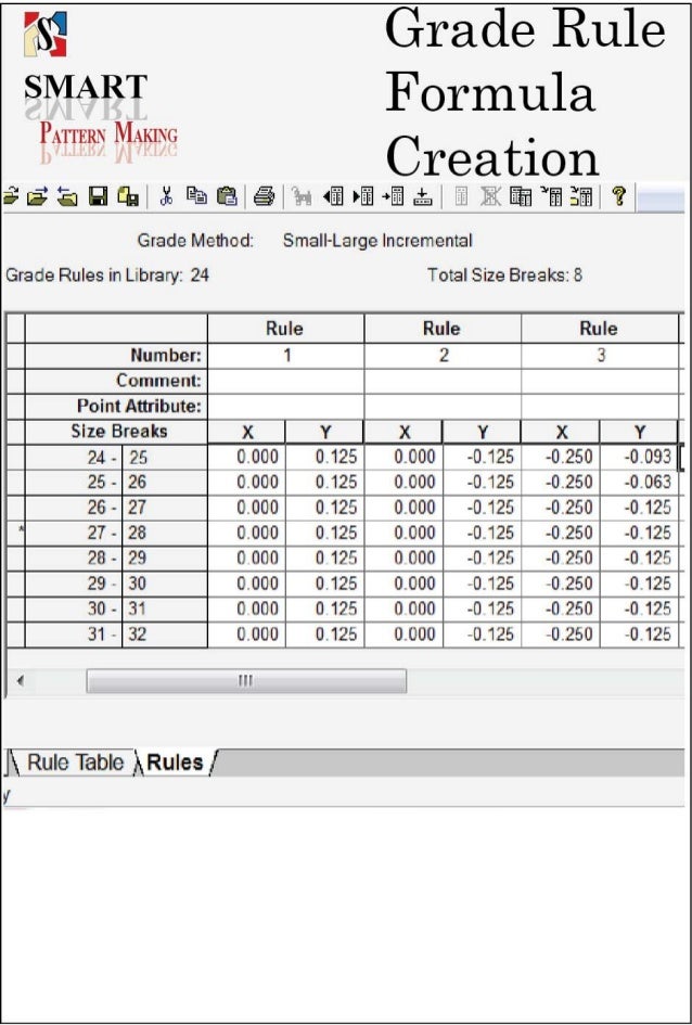 Pattern Graders Los Angeles | pattern grading services los angeles ca usa Pattern Graders Los Angeles | pattern grading services los angeles ca usa