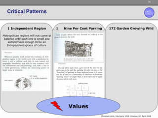 Critical Patterns 172 Garden Growing Wild Nine Per Cent Parking 1 Independent Region Metropolitan regions will not come to balance until each one is small and autonomous enough to be an Independent sphere of culture Values 