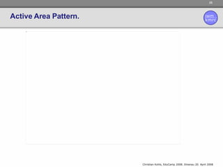 Active Area Pattern. 