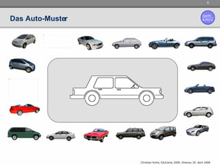 Das Auto-Muster 