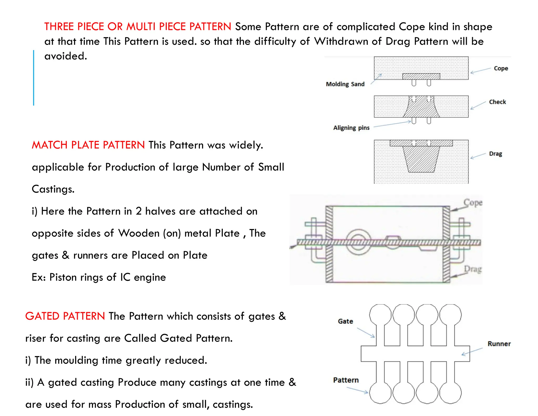 THREE PIECE OR MULTI PIECE PATTERN Some Pattern are of complicated Cope kind in shape
at that time This Pattern is used. so that the difficulty of Withdrawn of Drag Pattern will be
avoided.
MATCH PLATE PATTERN This Pattern was widely.
applicable for Production of large Number of Small
Castings.
i) Here the Pattern in 2 halves are attached on
opposite sides of Wooden (on) metal Plate , The
gates & runners are Placed on Plate
Ex: Piston rings of IC engine
GATED PATTERN The Pattern which consists of gates &
riser for casting are Called Gated Pattern.
i) The moulding time greatly reduced.
ii) A gated casting Produce many castings at one time &
are used for mass Production of small, castings.
 