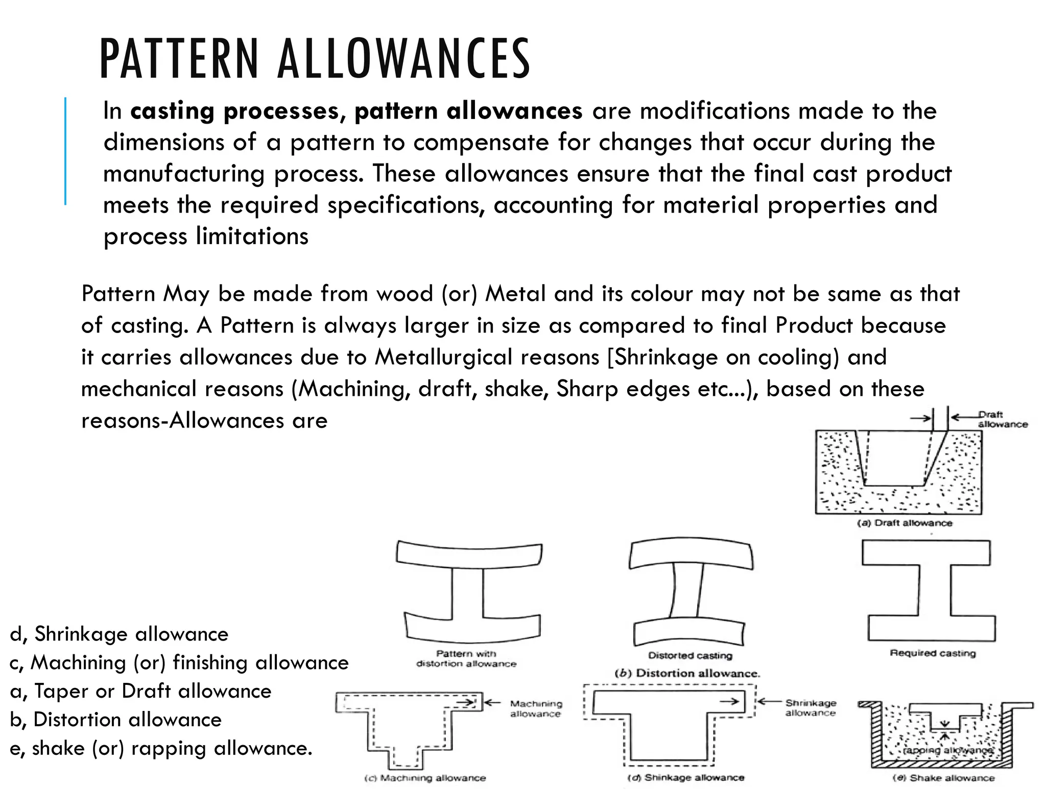 PATTERN ALLOWANCES
In casting processes, pattern allowances are modifications made to the
dimensions of a pattern to compensate for changes that occur during the
manufacturing process. These allowances ensure that the final cast product
meets the required specifications, accounting for material properties and
process limitations
Pattern May be made from wood (or) Metal and its colour may not be same as that
of casting. A Pattern is always larger in size as compared to final Product because
it carries allowances due to Metallurgical reasons [Shrinkage on cooling) and
mechanical reasons (Machining, draft, shake, Sharp edges etc...), based on these
reasons-Allowances are
d, Shrinkage allowance
c, Machining (or) finishing allowance
a, Taper or Draft allowance
b, Distortion allowance
e, shake (or) rapping allowance.
 
