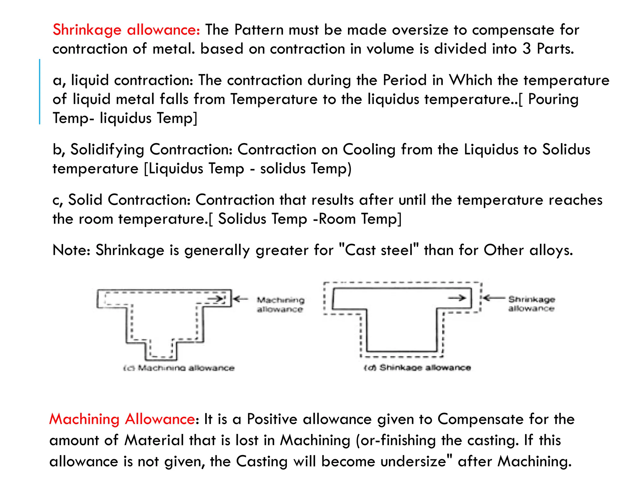 Shrinkage allowance: The Pattern must be made oversize to compensate for
contraction of metal. based on contraction in volume is divided into 3 Parts.
a, liquid contraction: The contraction during the Period in Which the temperature
of liquid metal falls from Temperature to the liquidus temperature..[ Pouring
Temp- liquidus Temp]
b, Solidifying Contraction: Contraction on Cooling from the Liquidus to Solidus
temperature [Liquidus Temp - solidus Temp)
c, Solid Contraction: Contraction that results after until the temperature reaches
the room temperature.[ Solidus Temp -Room Temp]
Note: Shrinkage is generally greater for "Cast steel" than for Other alloys.
Machining Allowance: It is a Positive allowance given to Compensate for the
amount of Material that is lost in Machining (or-finishing the casting. If this
allowance is not given, the Casting will become undersize" after Machining.
 