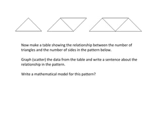 Now make a table showing the relationship between the number of triangles and the number of sides in the pattern below. Graph (scatter) the data from the table and write a sentence about the relationship in the pattern. Write a mathematical model for this pattern? 