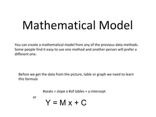 Mathematical Model You can create a mathematical model from any of the previous data methods. Some people find it easy to use one method and another person will prefer a  different one.  Before we get the data from the picture, table or graph we need to learn  this formula #seats = slope x #of tables + y-intercept or Y = M x + C 