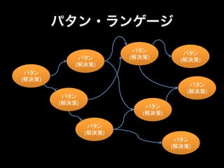                                 	
  
                              	
                (          )	
                (               )	
                 (               )	
    	
  
(      )	
                                                                                                    	
  
                                                                                  (                    )	
                 	
  
             (      )	
                                                                 	
  
                                                    (               )	

                                       	
  
                          (               )	
                                                                                  	
  
                                                                          (          )	
 