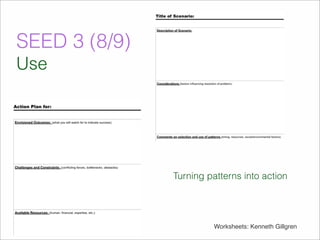 SEED 3 (8/9) 
Use 
Turning patterns into action 
Worksheets: Kenneth Gillgren 
 